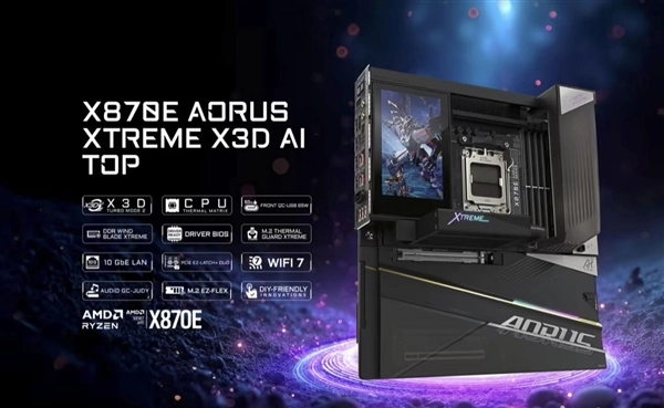 硬核玩家首选的性能旗舰技嘉X870EAORUSXTREMEX3DAITOP主板震撼登场