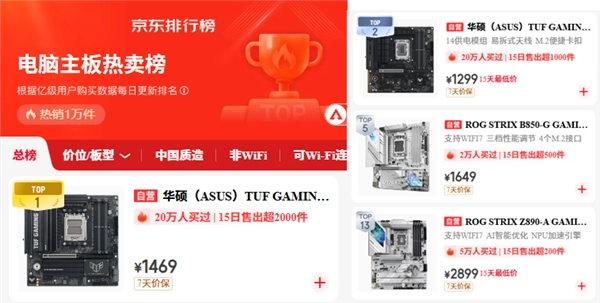 华硕B850重炮手二代WIFI7主板领衔双12热卖榜夺冠