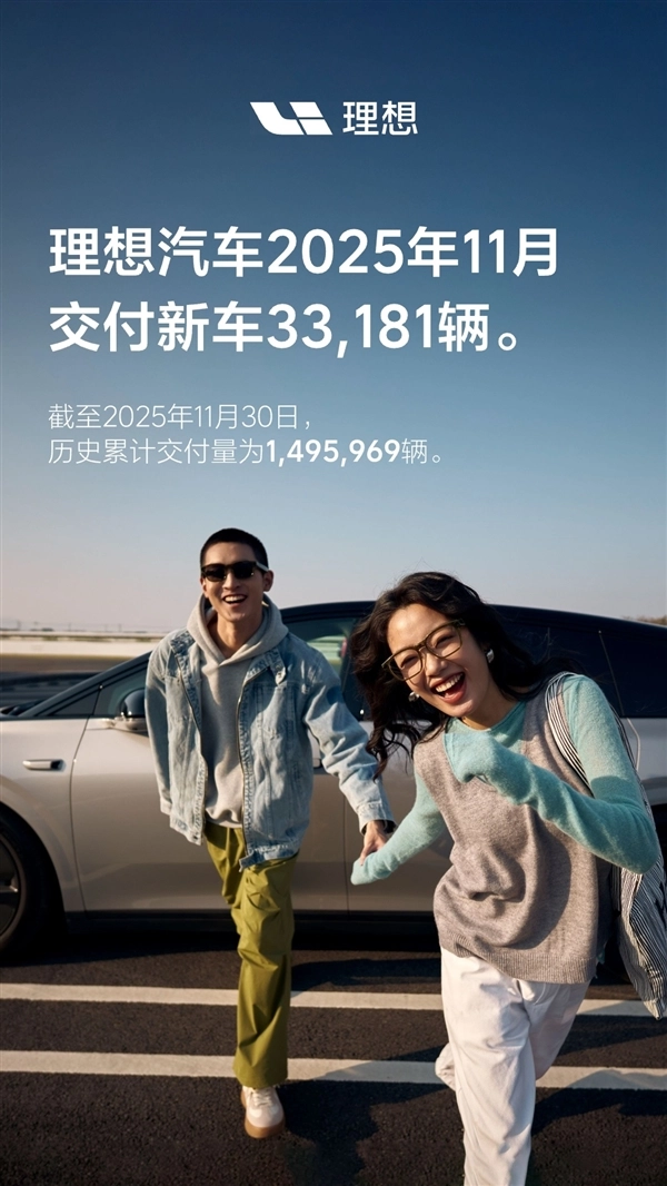 理想汽车11月交付量达33181辆，i6与i8两款车型累计订单已突破10万大关