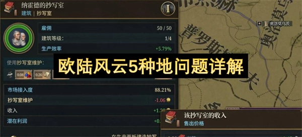 欧陆风云5地块开发问题全面解析