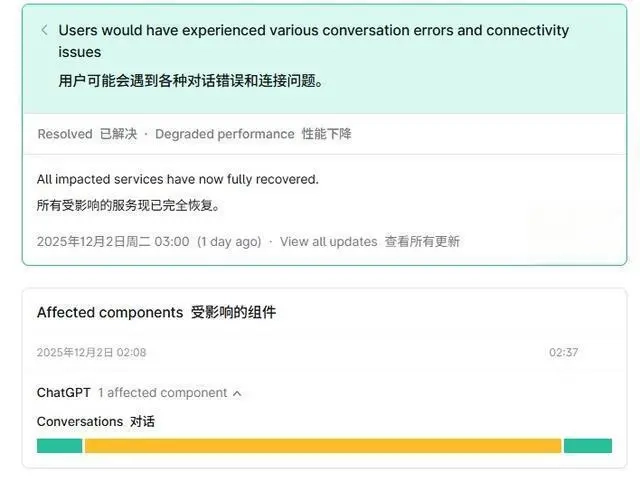 今天ChatGPT这款AI聊天机器人突发故障，OpenAI团队已紧急修复