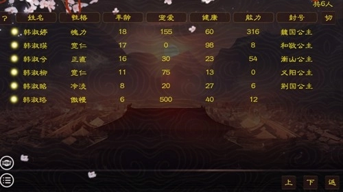 帝梦之后宫天下图4