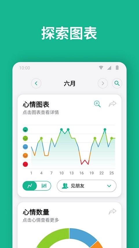 Daylio中文版图4