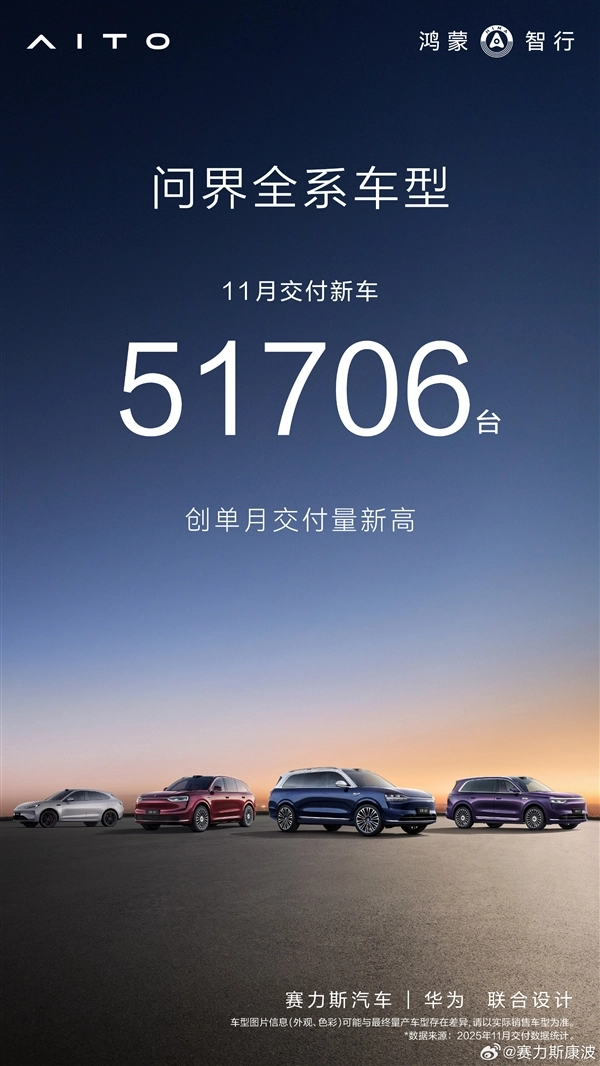 M7、M8、M9全系列车型销量火爆！问界11月交付量达51706台，创下历史新高