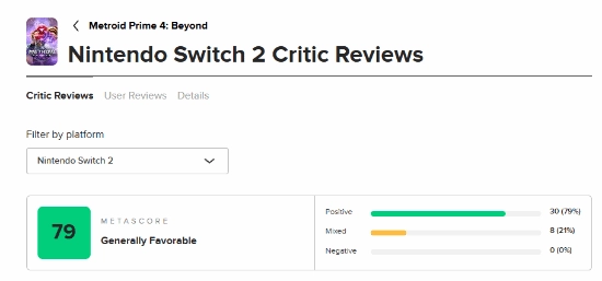 《银河战士Prime4：超越》媒体评分解禁，M站均分79分