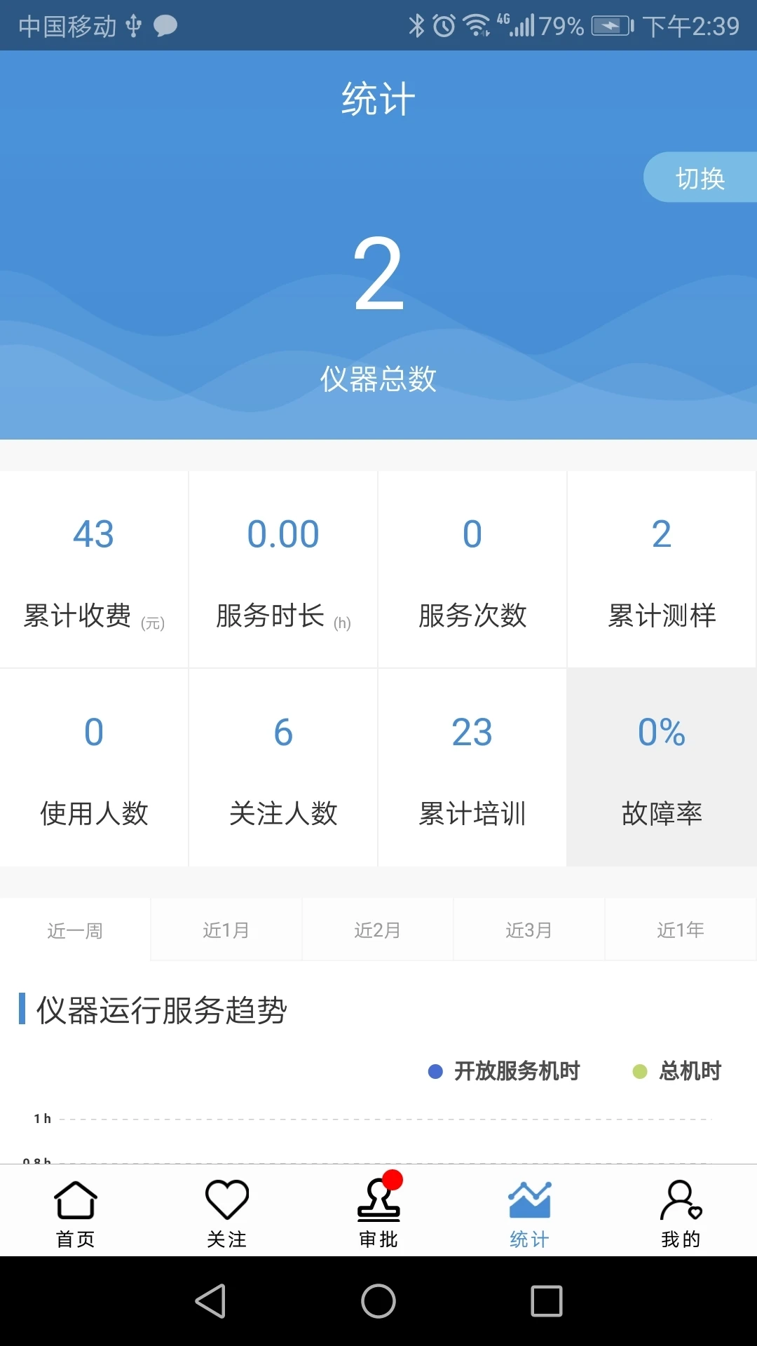 仪器控兼容版图2