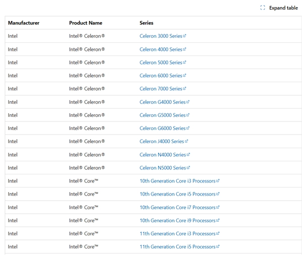 微软Windows11支持处理器列表更新：未标注具体型号引发困惑