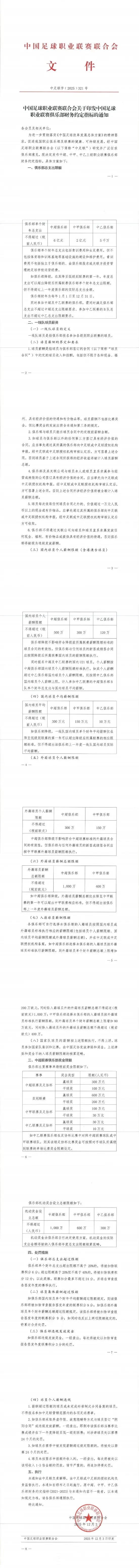 足联出台限薪政策：中超本土球员年薪最高不超500万