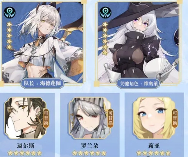 湮灭边界线开服时，哪些强力阵容值得搭配呢？