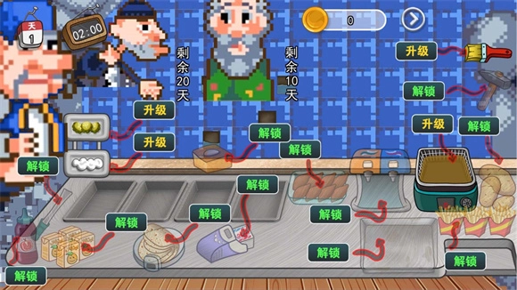 沙威玛像素小店图2