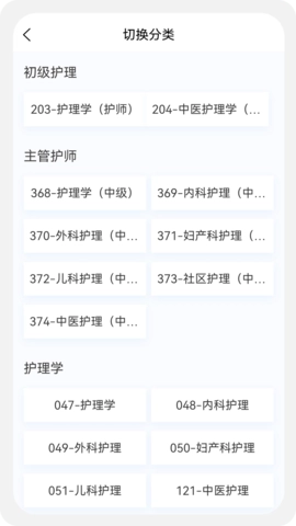 护理学新题库图3