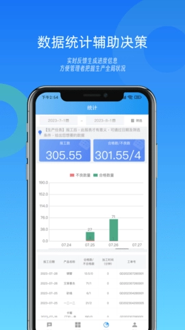 镭电云MES生产管理