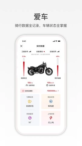 赛科龙图2