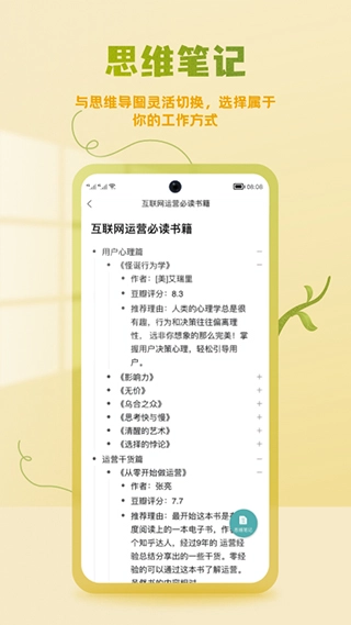 ProcessOn思维导图