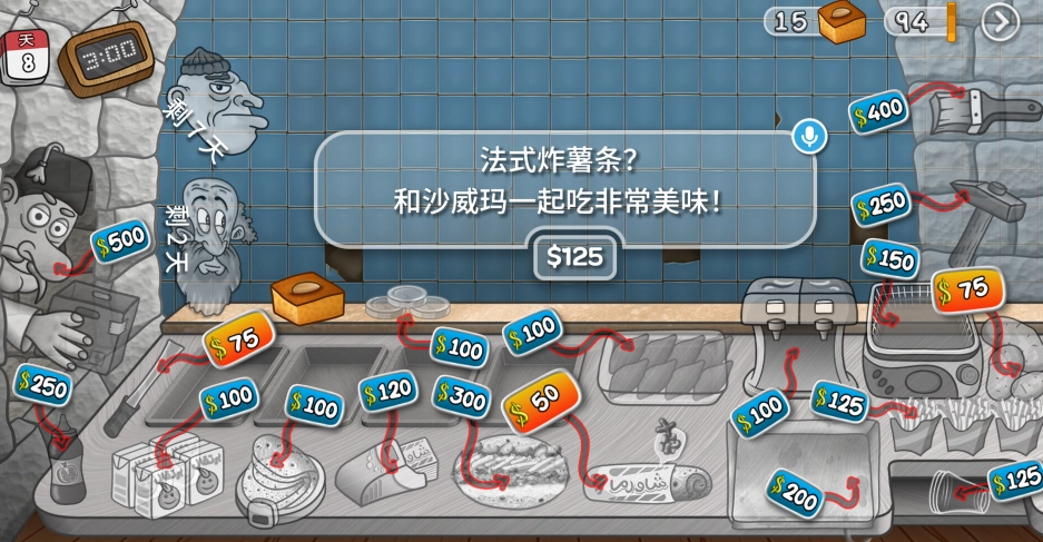 沙威玛选购全攻略