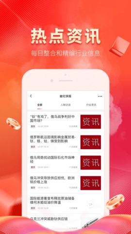 能化网图4