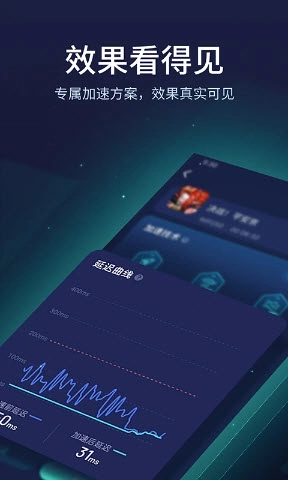 UU加速器