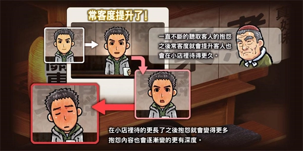 关东煮店人情故事1中文汉化版