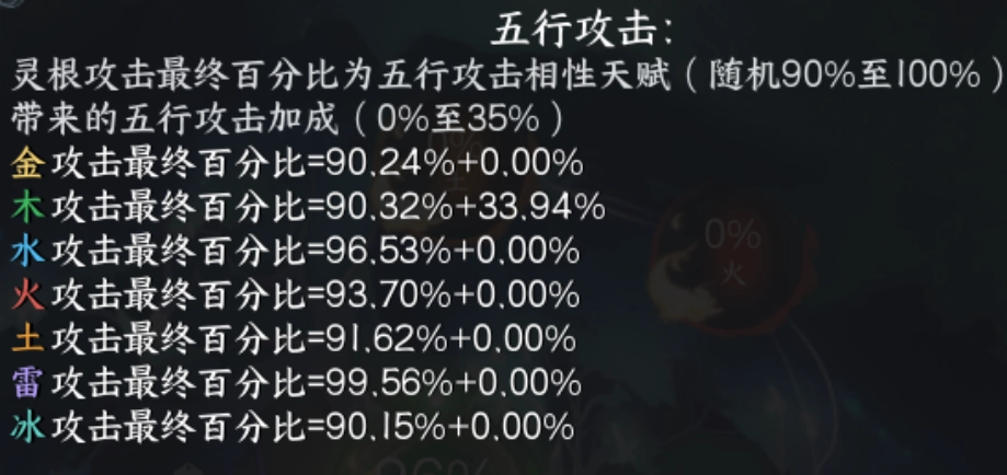 蜀山初章里的属性都有哪些作用呢？各个属性对应的具体效果又是什么呀？
