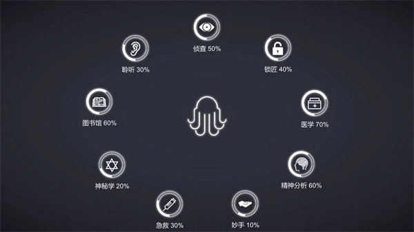 不可名状的地牢图5