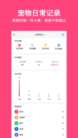 铲屎官日记直装版图5