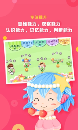 哆哆全脑思维图4