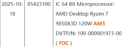 AMD锐龙79850X3D的功耗确定为120W，保持不变的同时频率有所提升