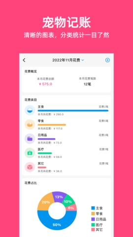 铲屎官日记直装版图3