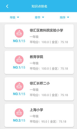 专课专练管理端图2