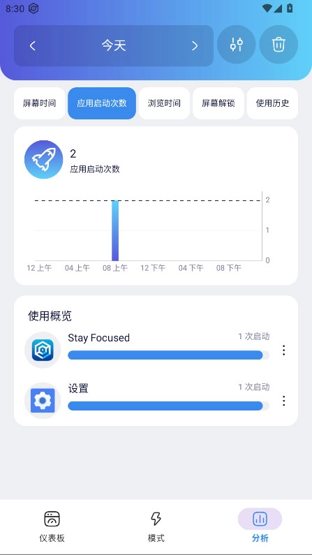 Stay Focused中文版图5