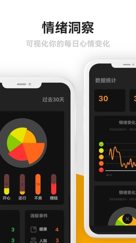 情绪日记本安卓直装版图3