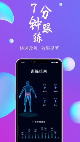 7动凯格尔运动图2