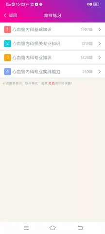 心血管内科主治医师总题库
