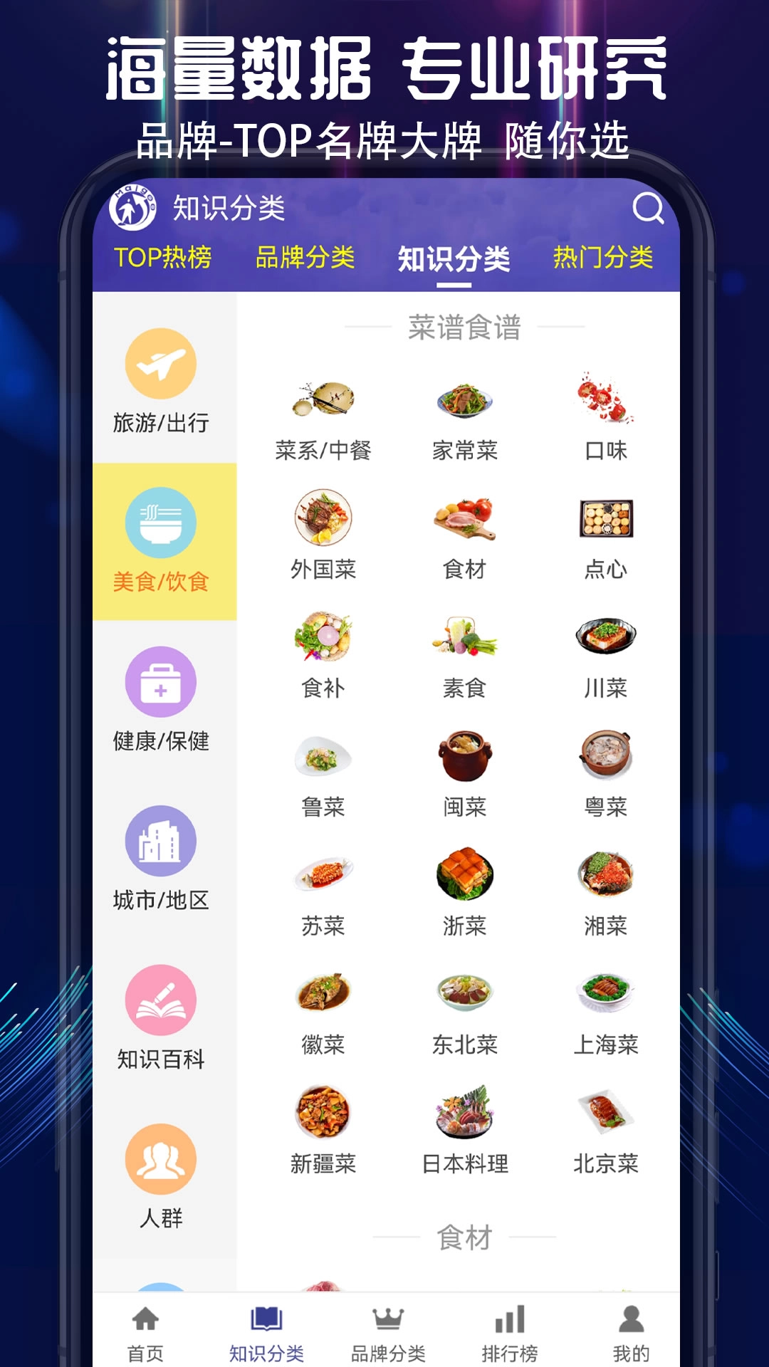 买购十大品牌排行榜安卓版图2