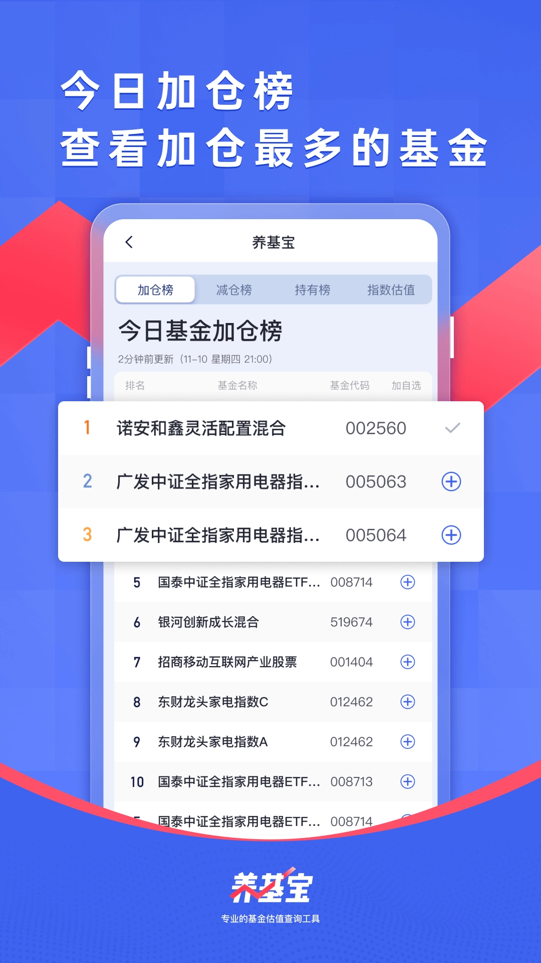 养基宝
