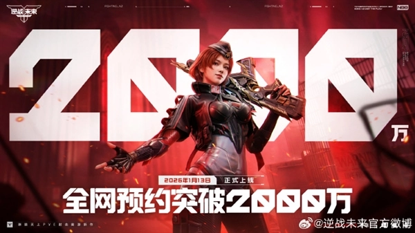 腾讯旗下PVE射击游戏《逆战：未来》正式宣布2026年1月13日上线预约量已突破2000万