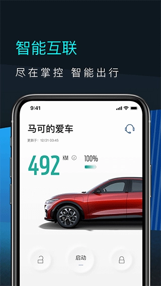 福特电马图3