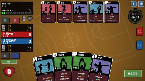 篮下王朝战术大师