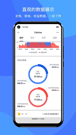 小麦智电商家版