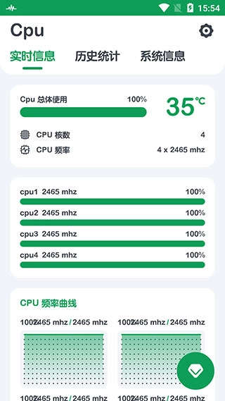 CPU监测(Cpu Monitor)图4