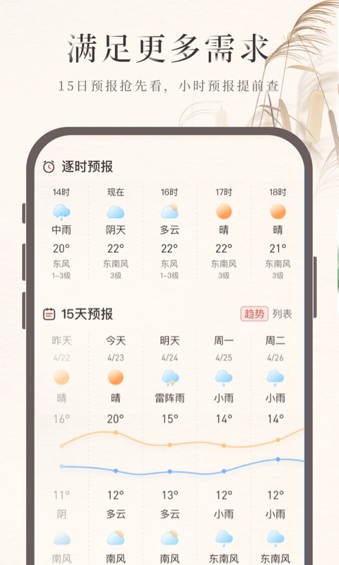 诸葛天气旧版图3