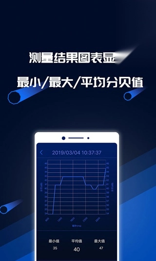 分贝噪音测试图3