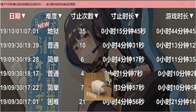 脑袋晕乎乎的忍耐apk安卓直装