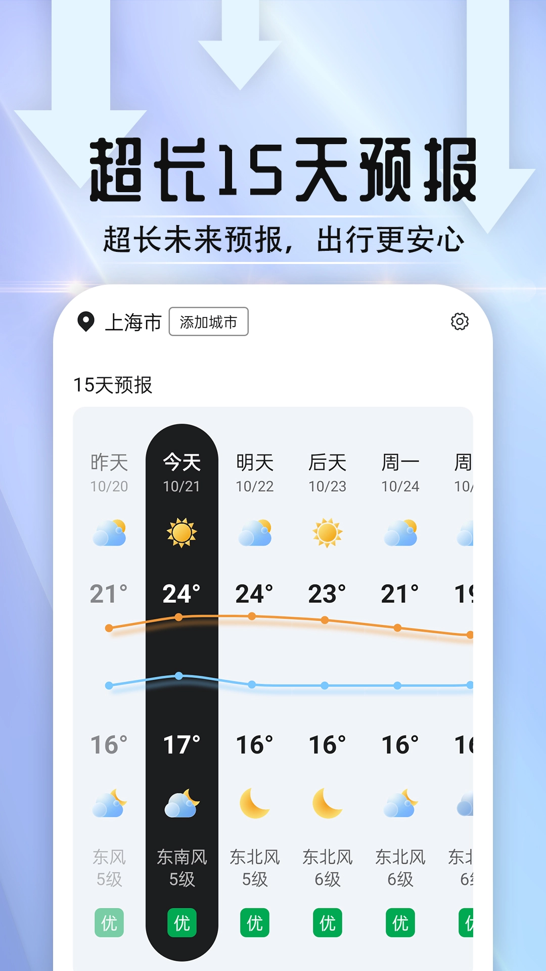 天气好伙伴(1)