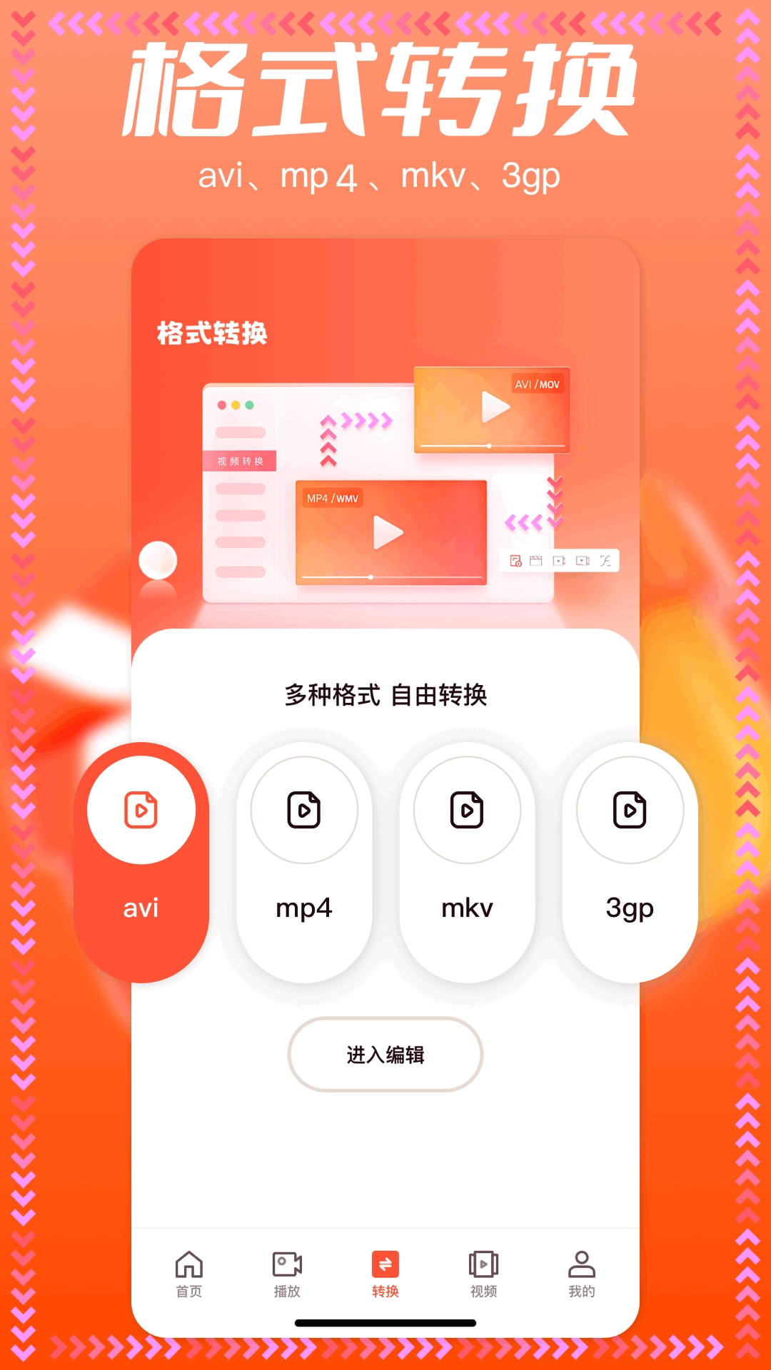 gamma图4