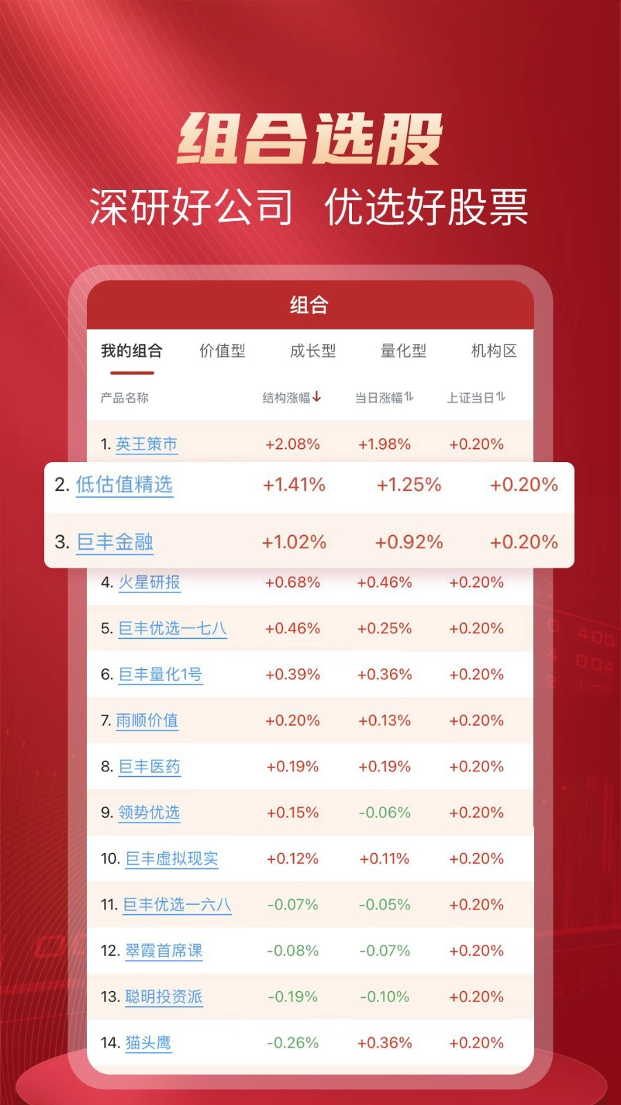 好股票手机版图3