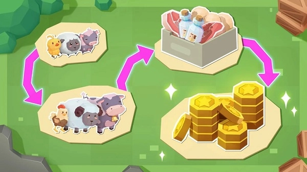 奇妙小镇农场图2