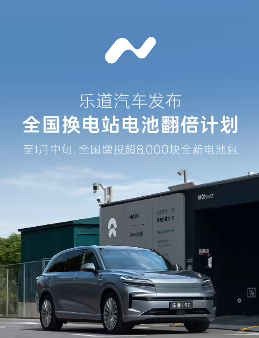 乐道推出全国换电站电池翻倍计划，新增超8000块电池！春运补能无需等待