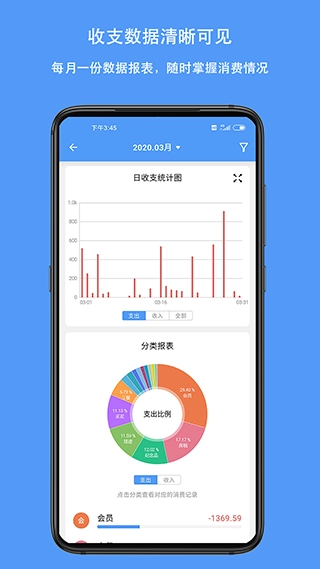 钱迹(2)