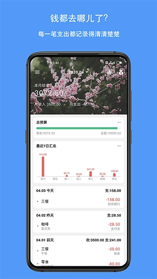 钱迹(3)